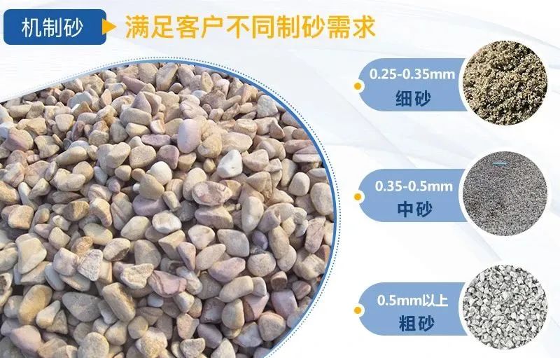 水洗砂和機制砂什么區(qū)別？如何選擇制砂樓？